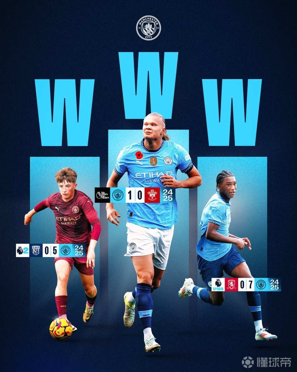 恰是现代足 恰是现代足