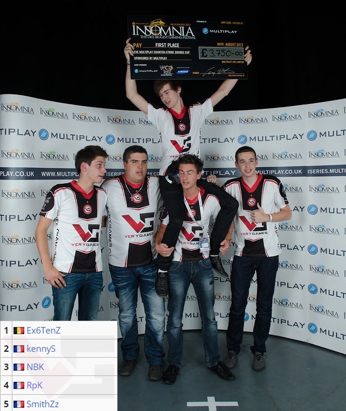 可改进项 可改进项